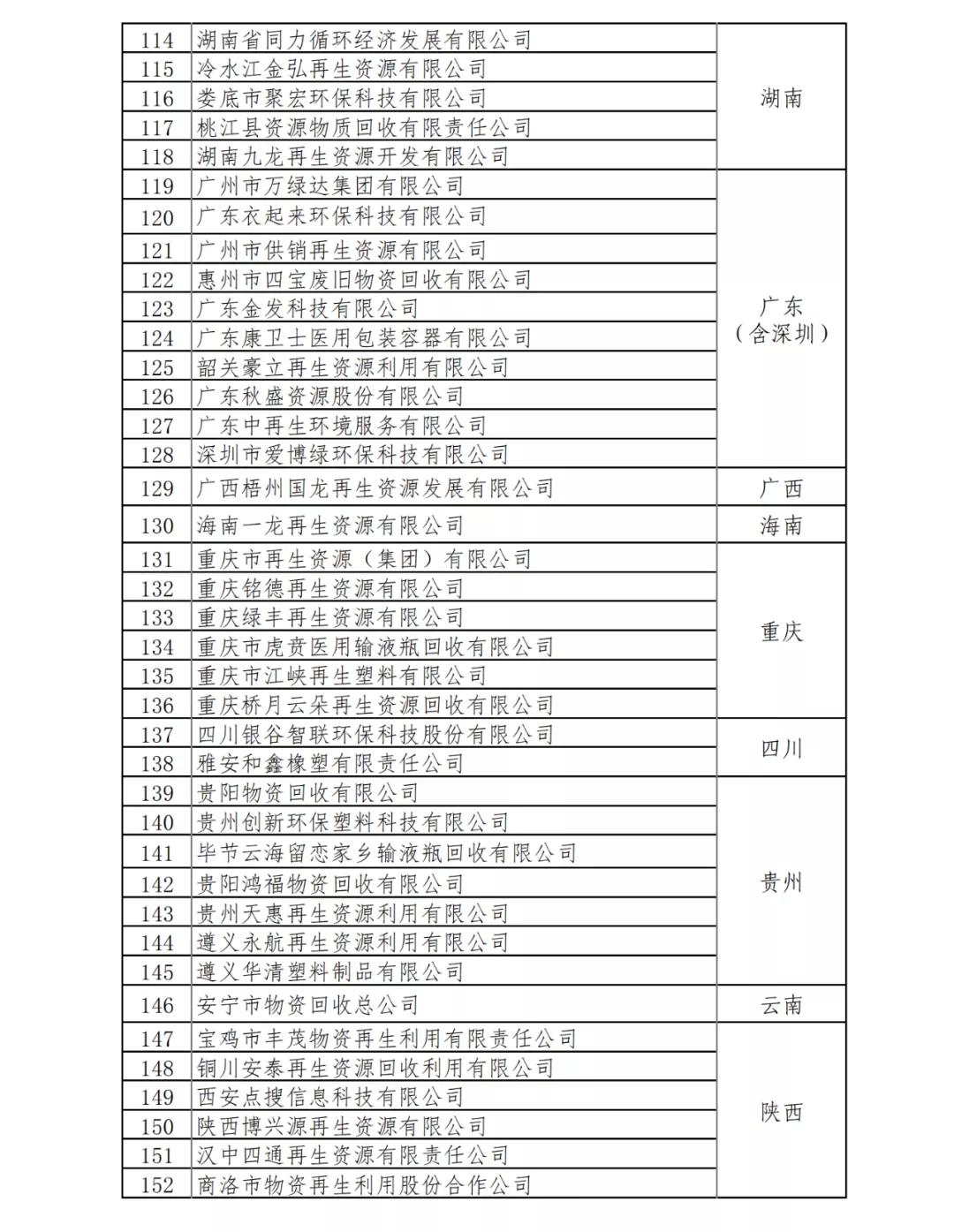 废钢铁退税30%进一步规范！3月1日起执行