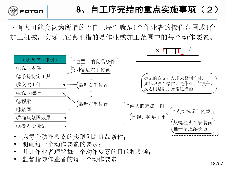 「精益学堂」丰田的自工序完结培训PPT