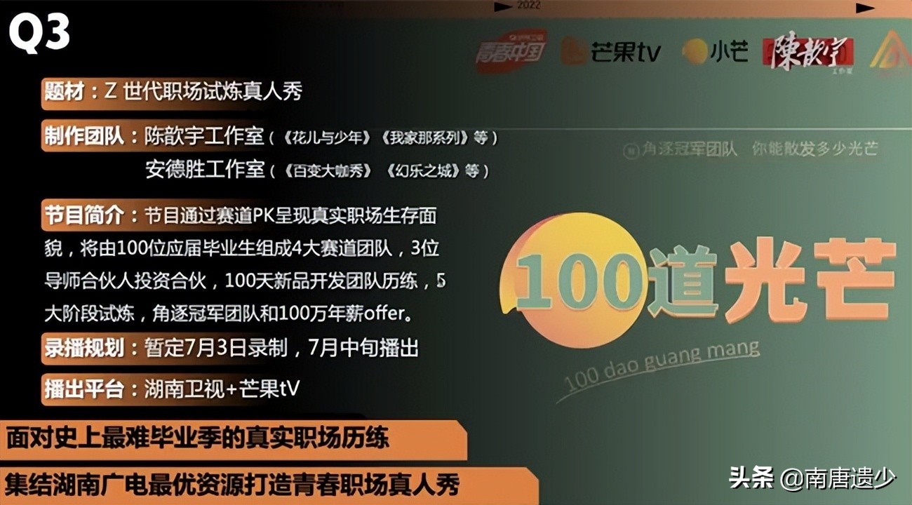 湖南卫视全新综艺开录，00后冯禧挑大梁，五小花有2人面临失宠