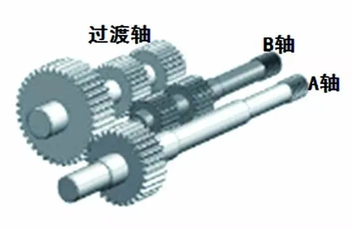 選購高性能的雙螺桿擠出機，其核心硬件技術(shù)還得看這兩個部分