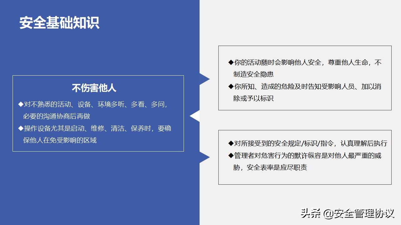 安全生产月—最强安全知识专题培训（144页）