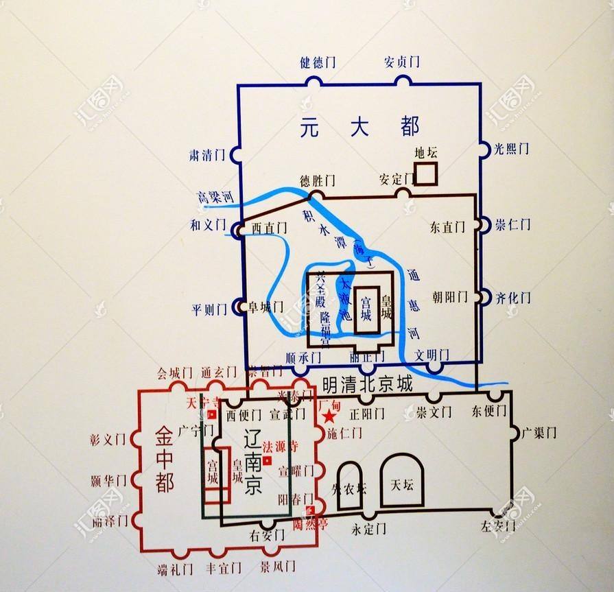 元朝后面是什么朝代(元朝两都制：大都总天下，上都连漠北，适应了多元一体国家的发展)