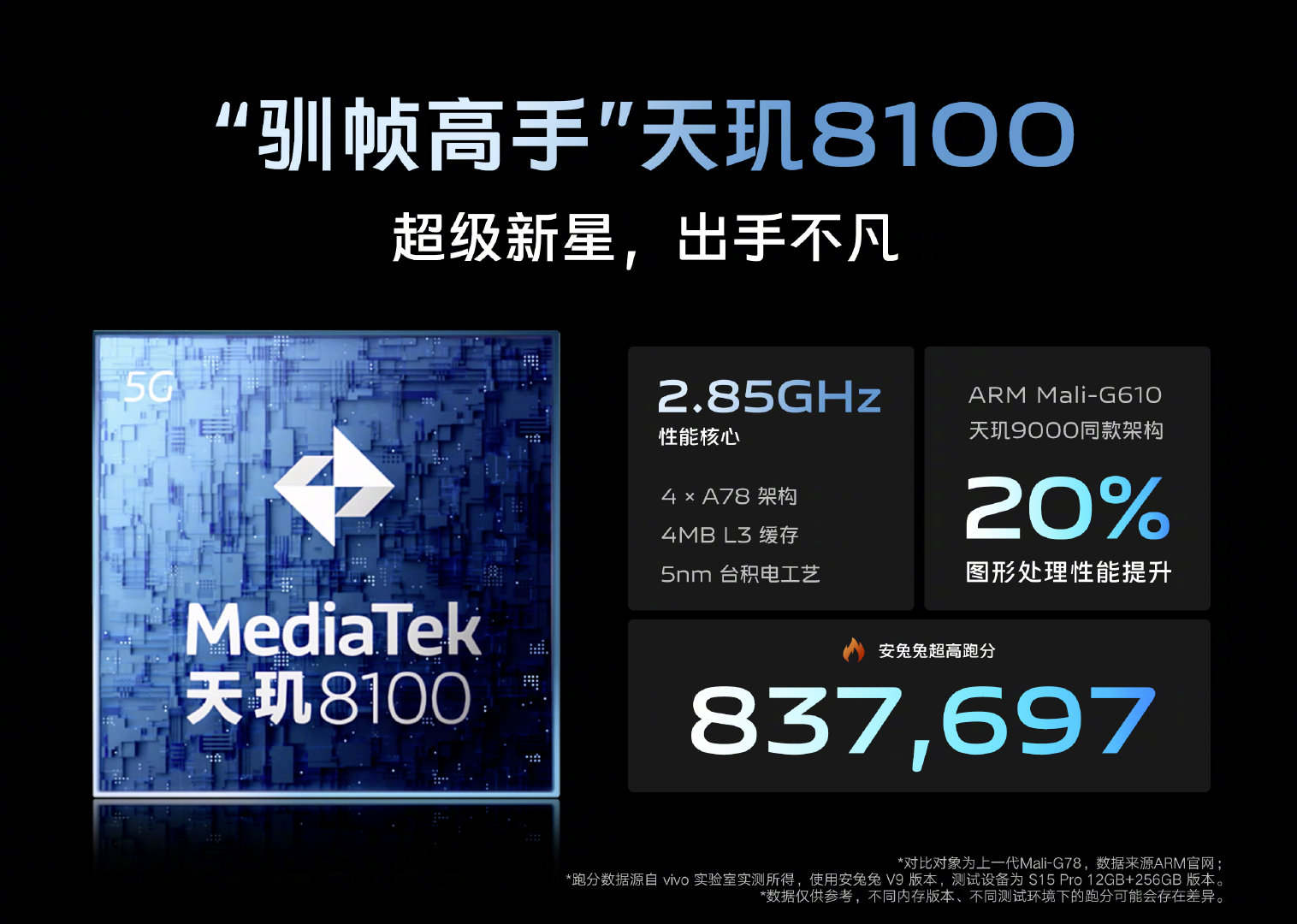 vivo S15系列惊艳来袭，有颜有实力的机型不一般