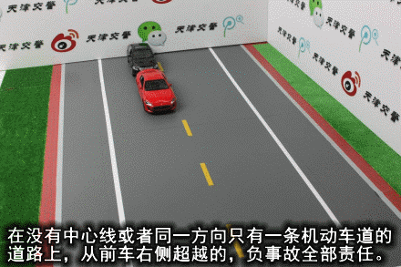 27種常見全責交通事故的動畫圖解！(認定情形+法律依據）