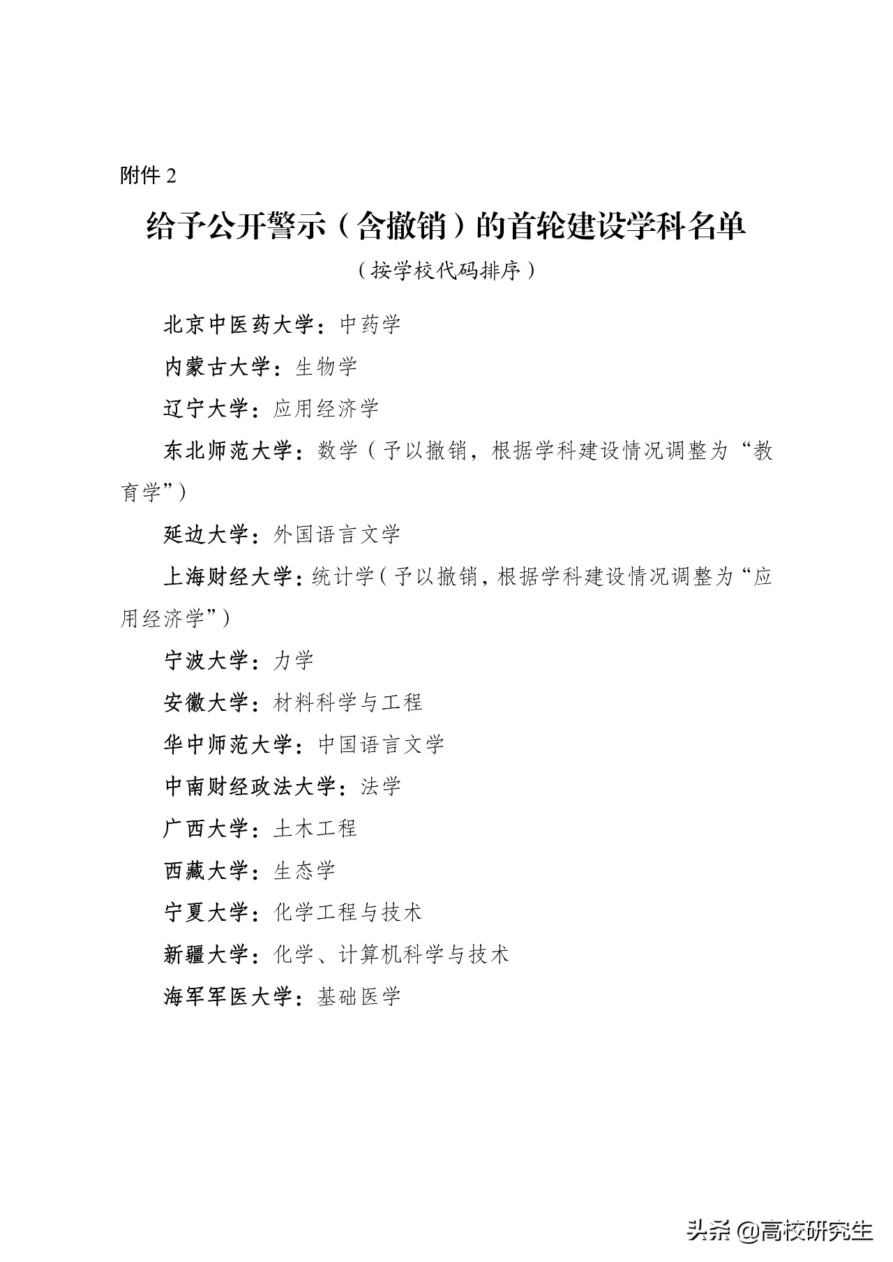 第二轮双一流建设高校出炉，山西大学成大赢家，深圳大学颗粒无收