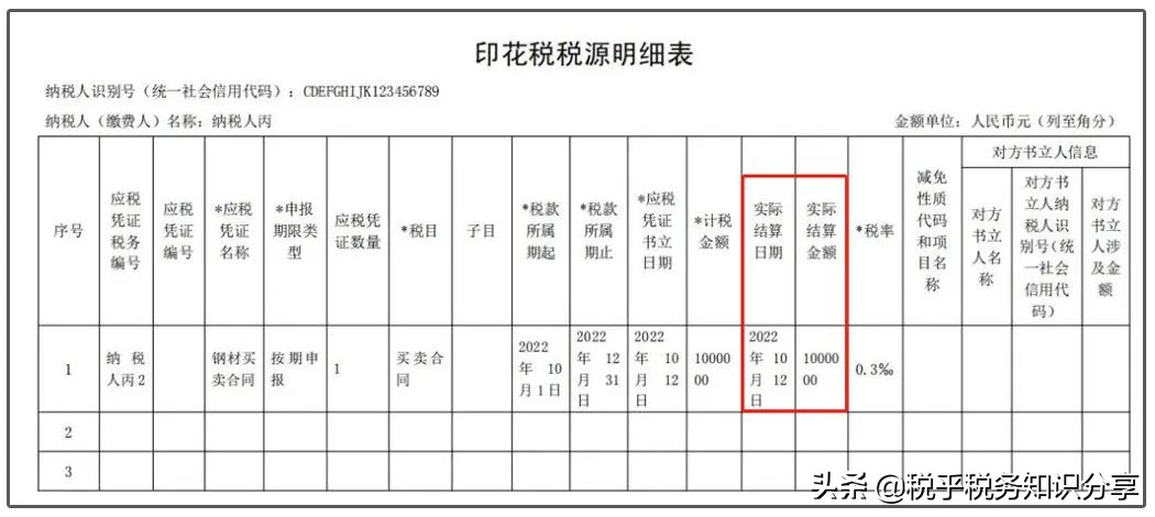 印花税法施行啦！一起了解新变化以及申报新操作