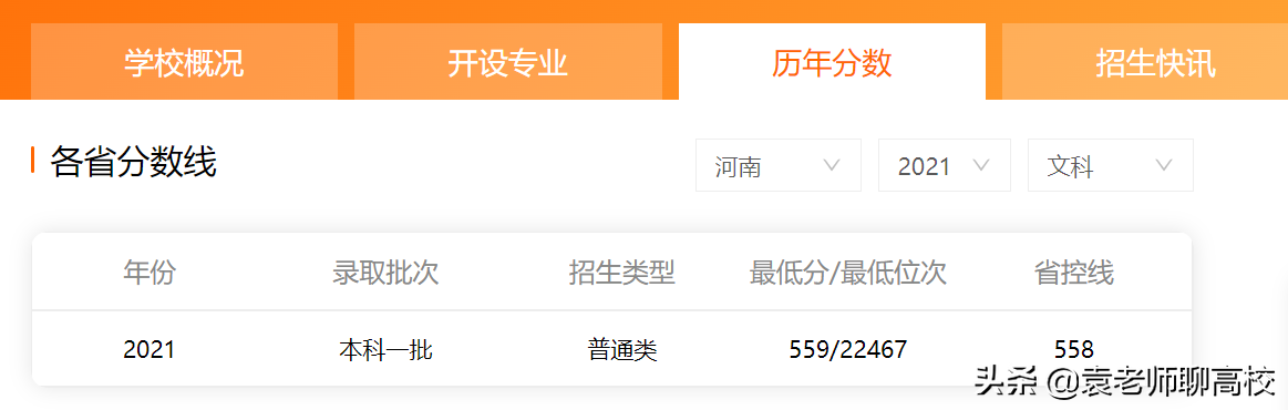 东北财经大学pk江西财经大学，哪个是双非财经高校第一名？