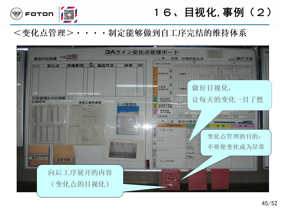 「精益学堂」丰田的自工序完结培训PPT