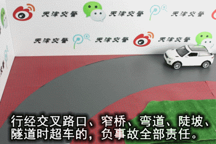 27種常見全責交通事故的動畫圖解！(認定情形+法律依據）