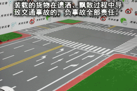 27種常見全責交通事故的動畫圖解！(認定情形+法律依據）
