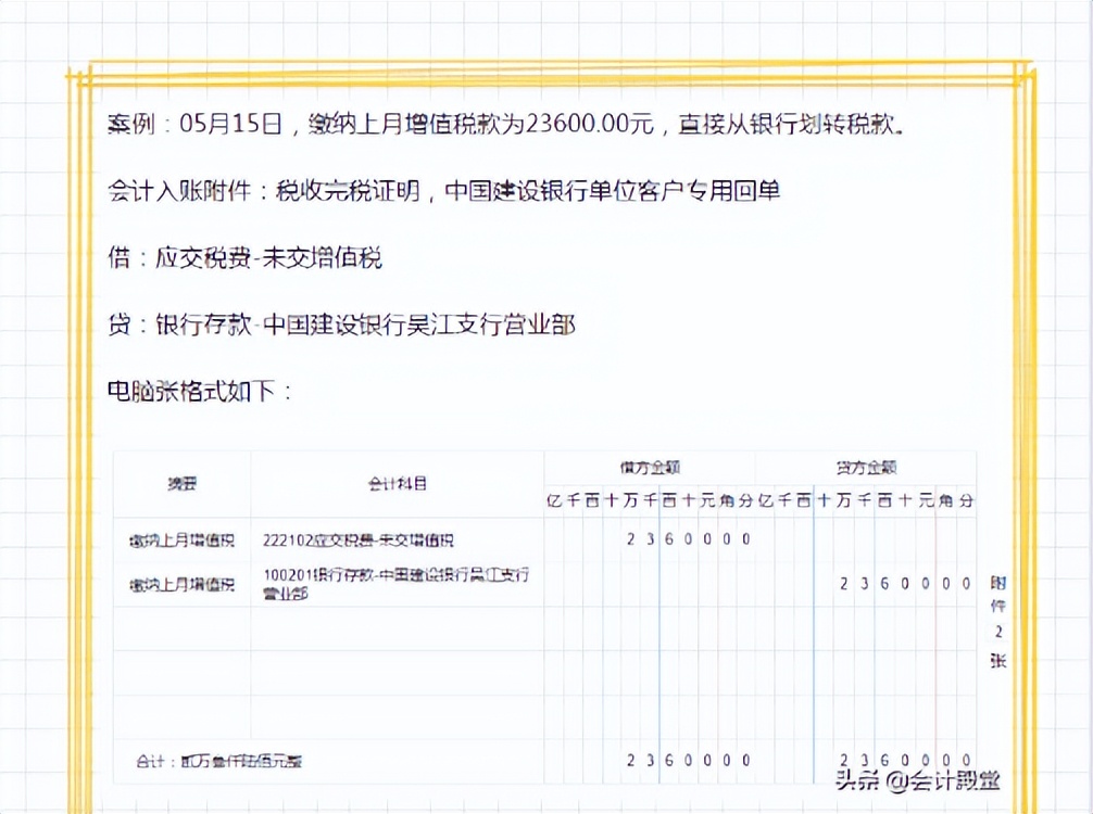 零基础成功转岗做高新技术企业会计，月薪9K，就靠这53个会计分录
