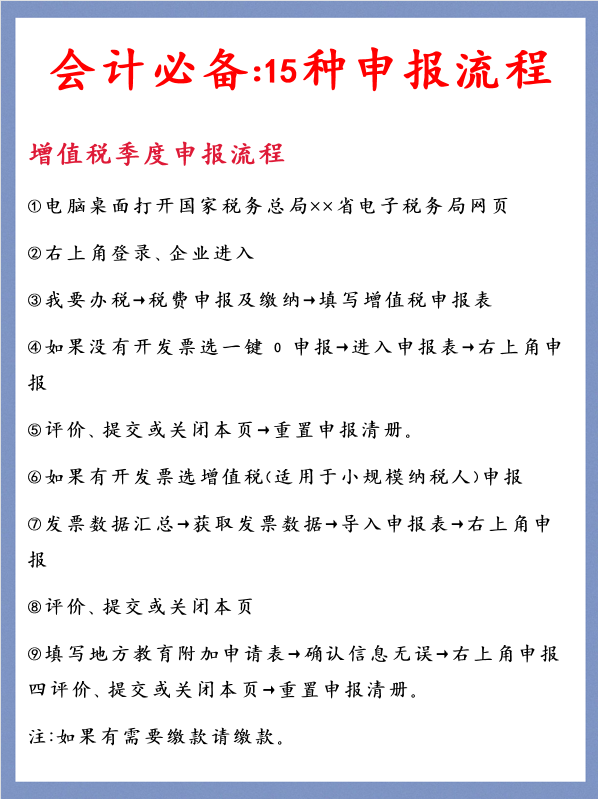 都2022年了！还有不会报税的会计吗？15种申报流程学会不吃亏