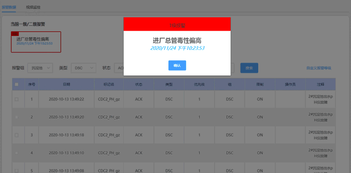 智慧水厂项目落地展示