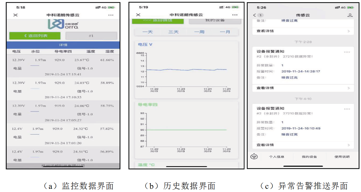 金华供电公司技术团队提出新型变电站油泄漏三级监控系统