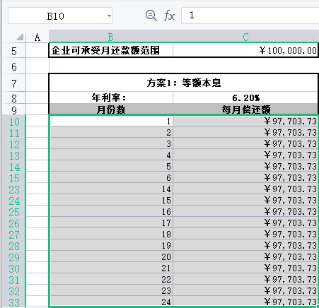 最佳贷款方式怎么分析？最佳贷款方案选择Excel