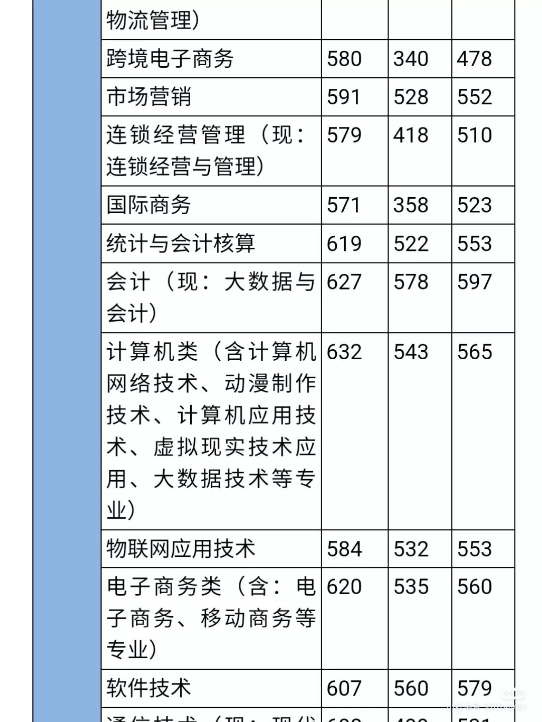 4929ec931c234bc48e2340552395111c?from=pc