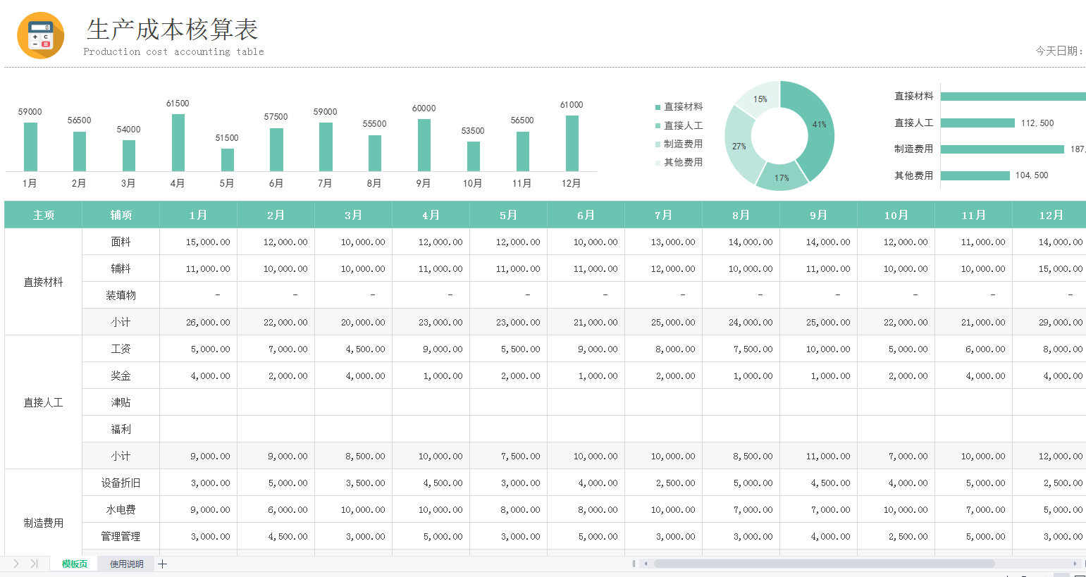 26岁女建筑会计，刚来就拿出建筑施工成本分析，老板看了直夸好