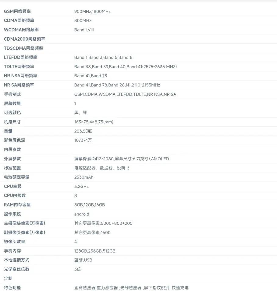 资讯:华为平板入网 中兴平板发布 一加ACE Pro入网 卢伟冰预热k50新机