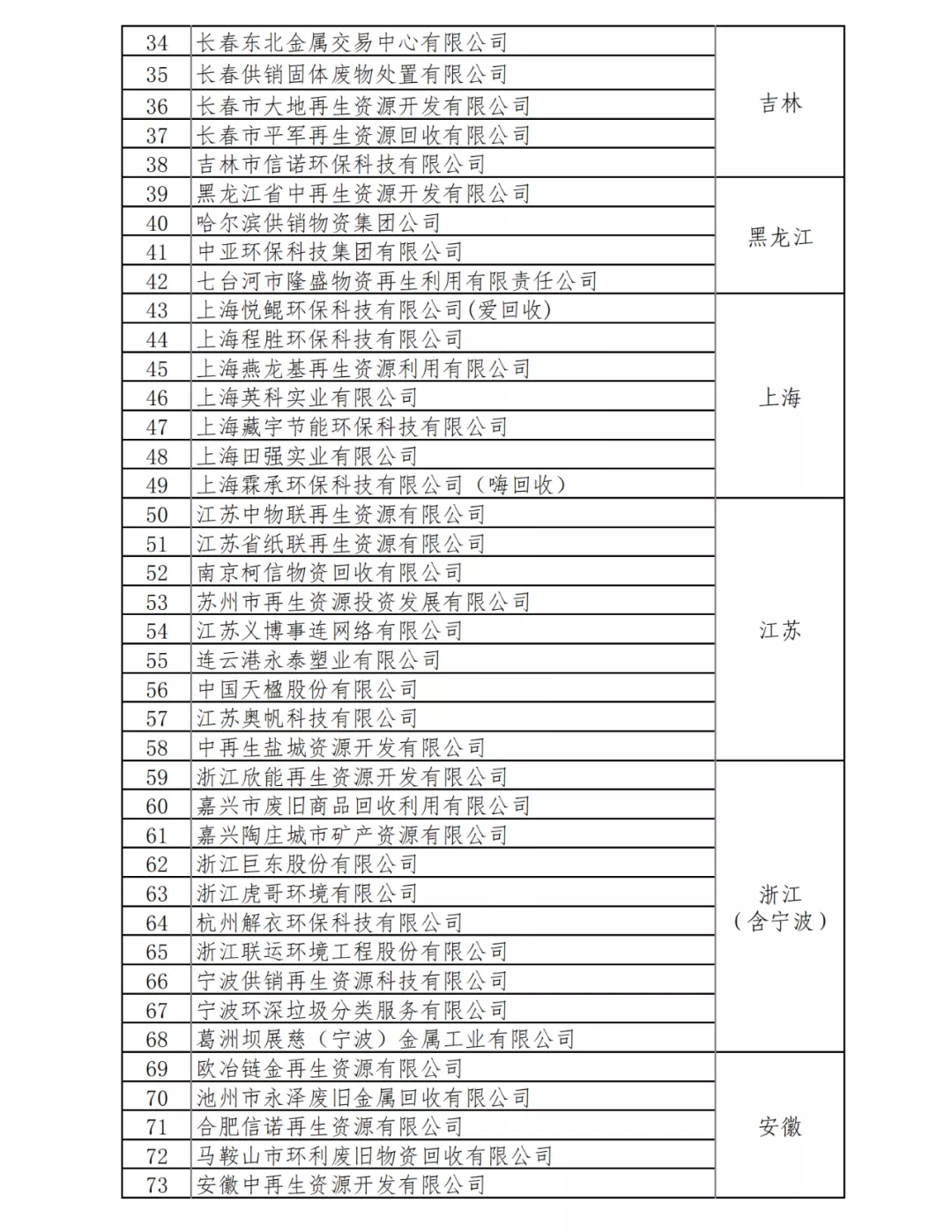 废钢铁退税30%进一步规范！3月1日起执行