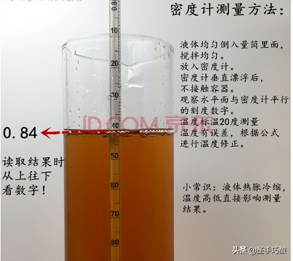 凯尔特人啤酒多少度(啤酒札记：啤酒的前世)