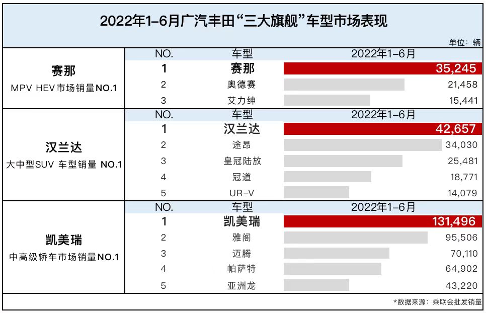 大河报汽车网