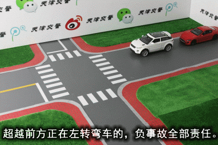 27種常見全責交通事故的動畫圖解！(認定情形+法律依據）