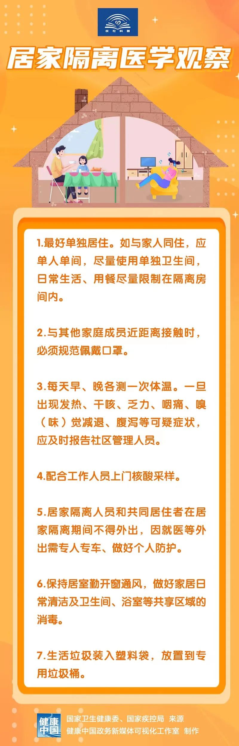 居家隔离医学观察和居家健康监测该怎么做？这些要点请注意