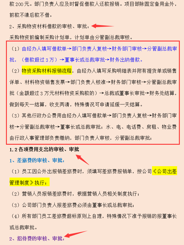 2022财务审核审批制度汇总（完整版）2.6万字共5篇，可编辑修改
