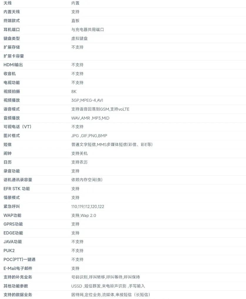 资讯:华为平板入网 中兴平板发布 一加ACE Pro入网 卢伟冰预热k50新机