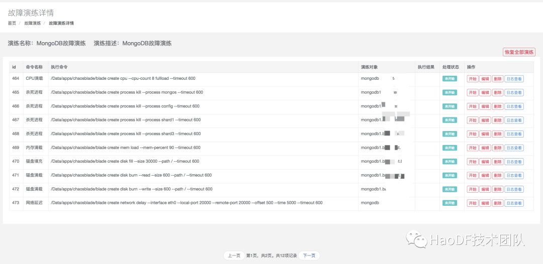 數(shù)億數(shù)據(jù)MySQL撐不住，無(wú)縫遷移到MongoDB后穩(wěn)得一批