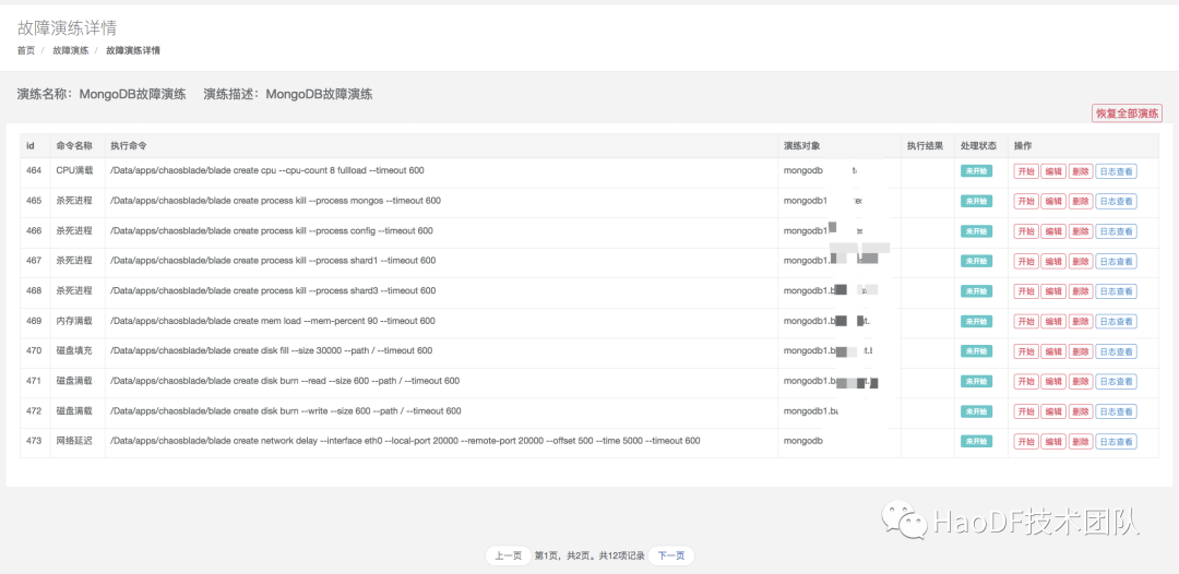 数亿数据MySQL撑不住，无缝迁移到MongoDB后稳得一批