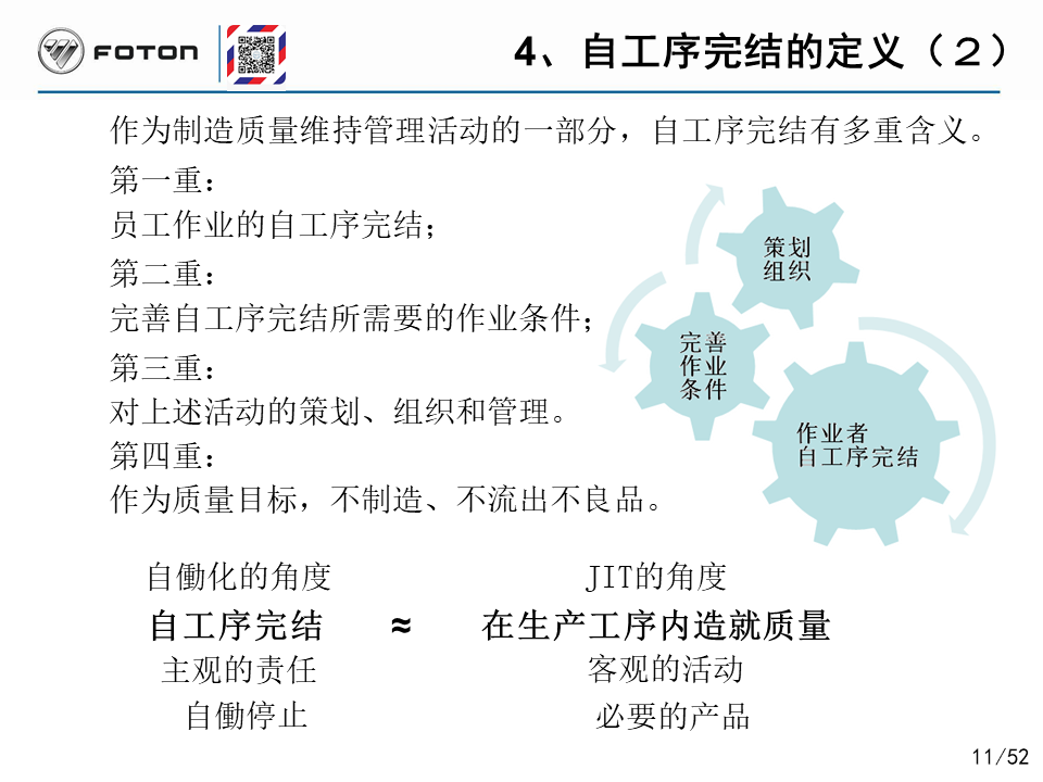 「精益学堂」丰田的自工序完结培训PPT