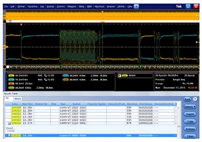 你未来的坐骑就是移动的数据中心！给PCIe测试带来更多需求