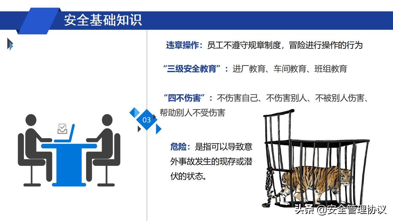安全生产月—最强安全知识专题培训（144页）