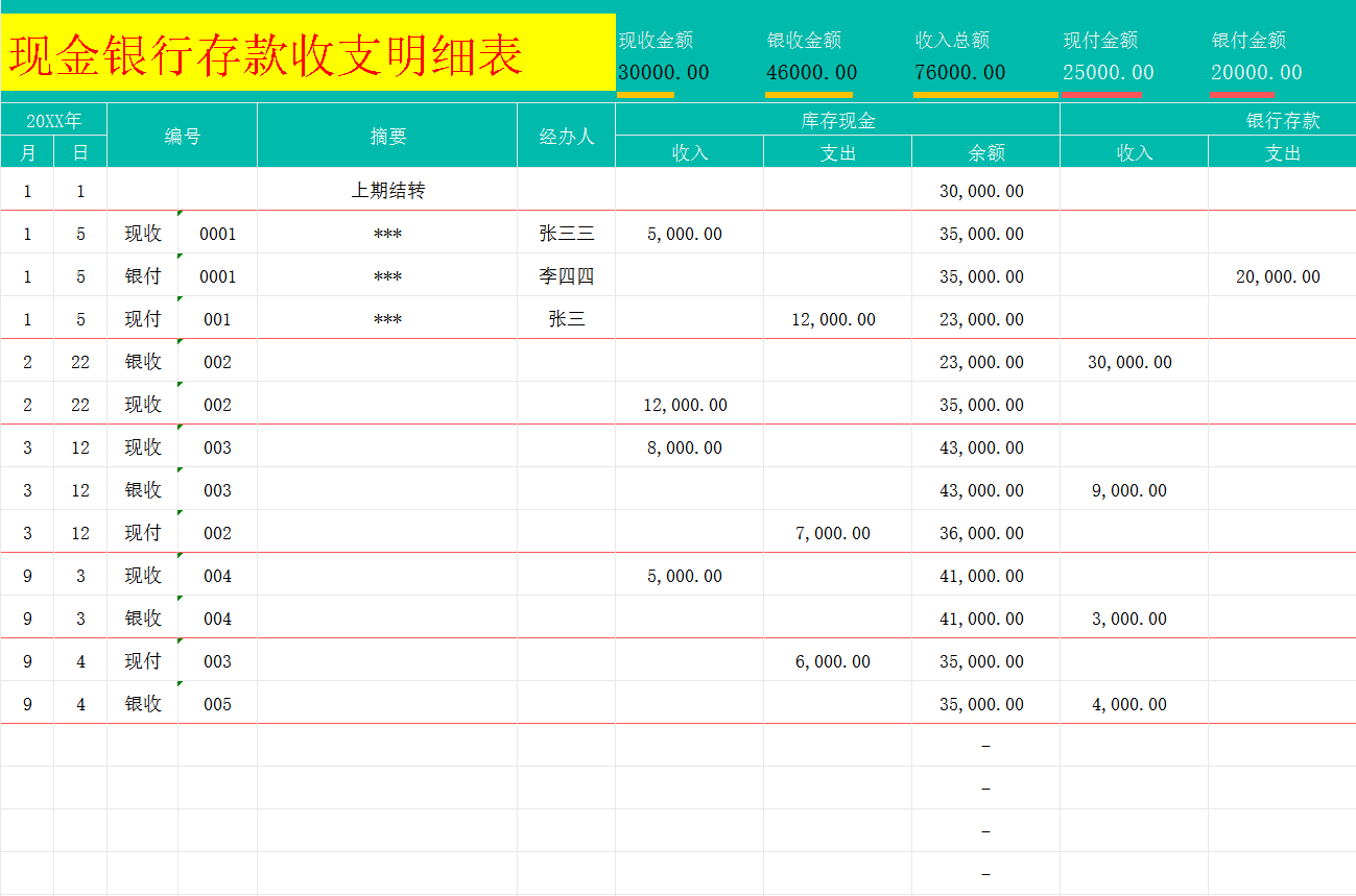 28岁的女会计熬夜整理，60份Excel会计报表模板，美观还实用