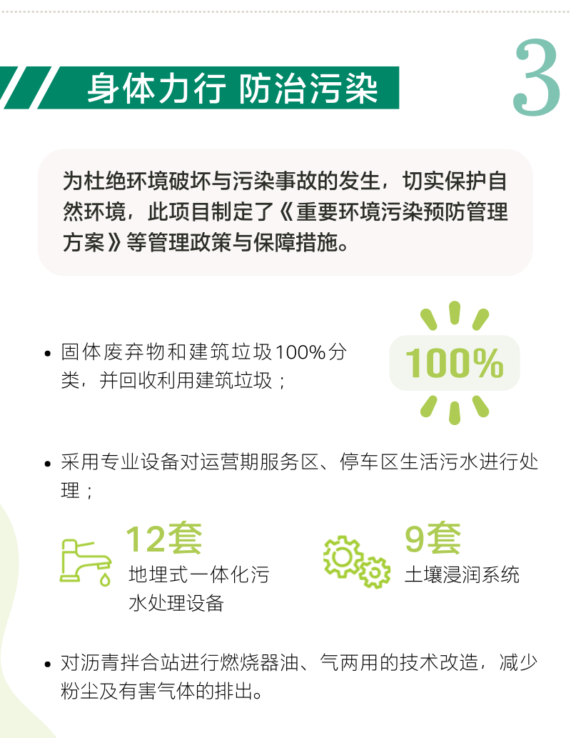 从正习高速ESG报告，看公路工程的创新与突破