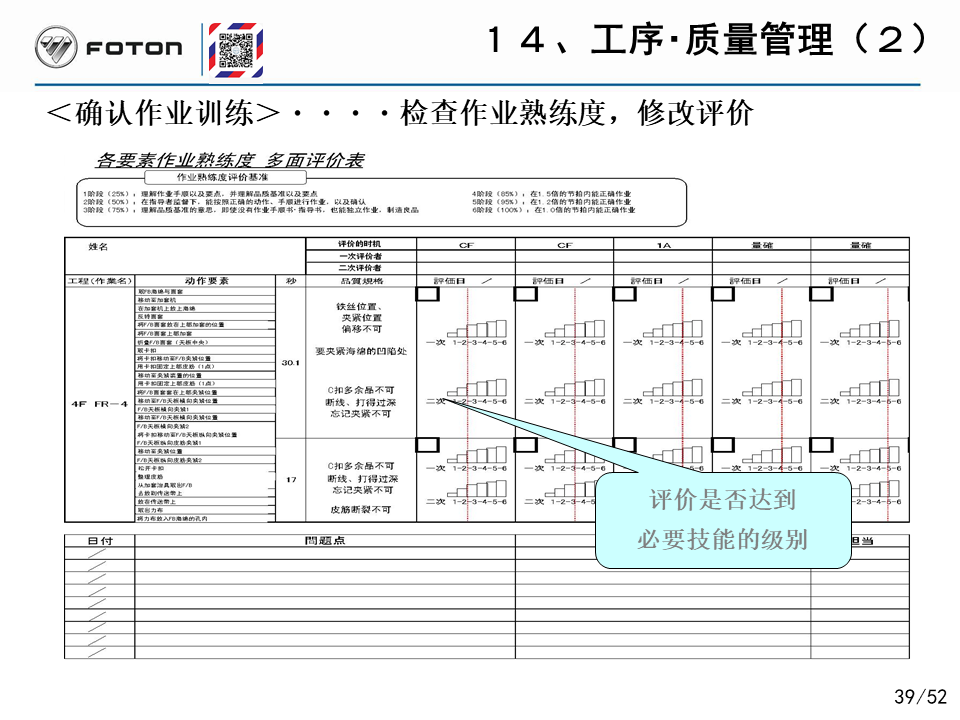 「精益学堂」丰田的自工序完结培训PPT