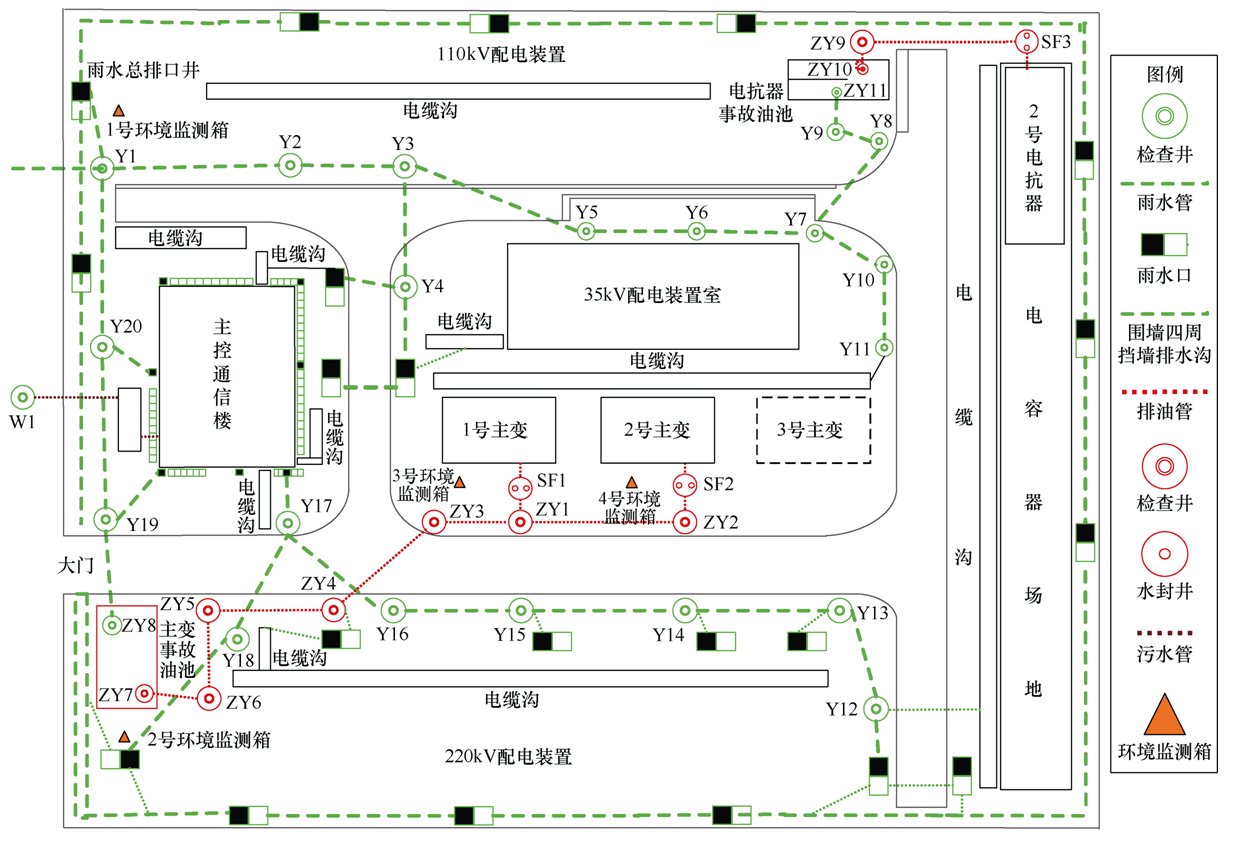 金華供電公司技術(shù)團(tuán)隊(duì)提出新型變電站油泄漏三級(jí)監(jiān)控系統(tǒng)