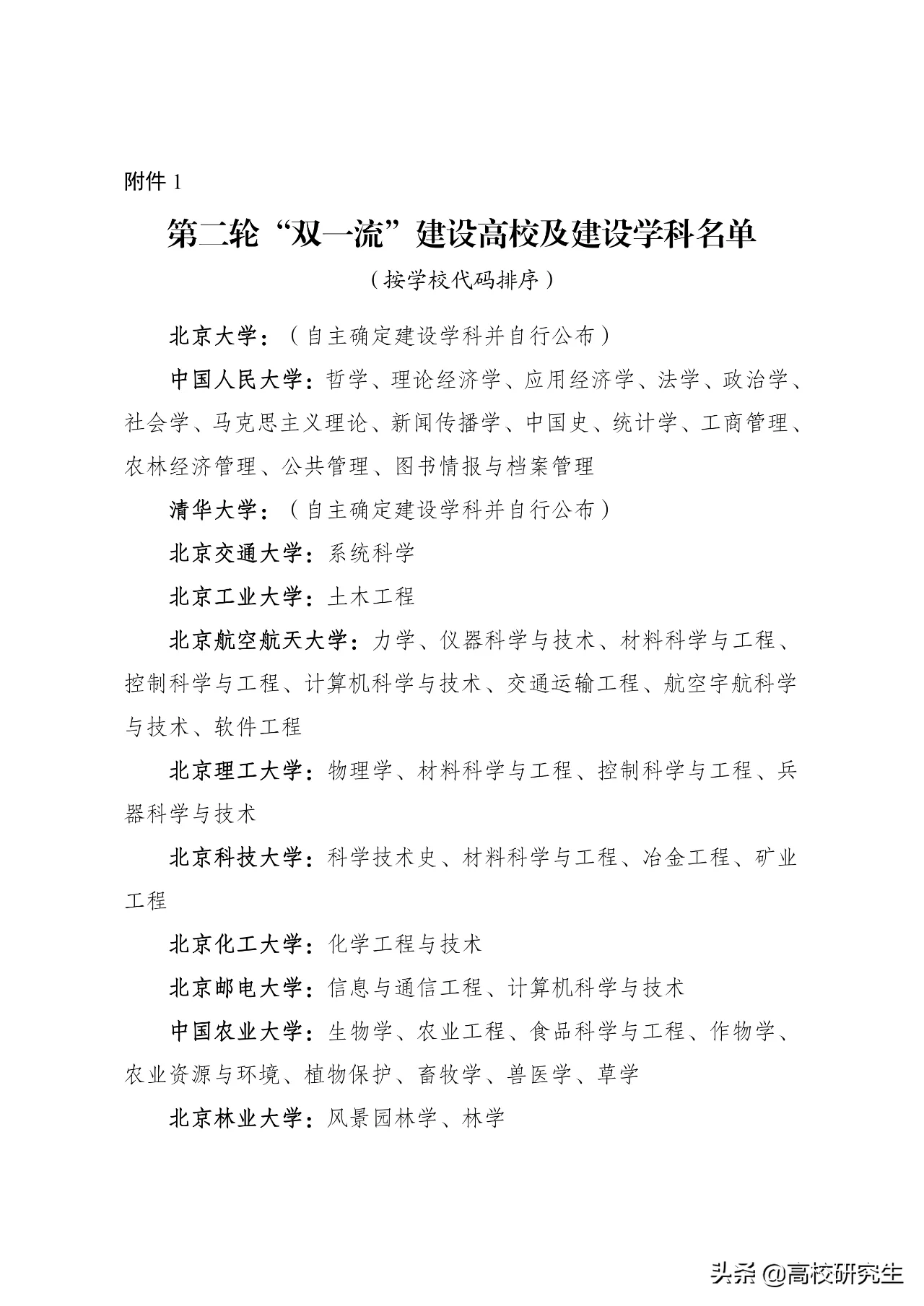 山西省入选双一流大学（第二轮双一流建设高校出炉）