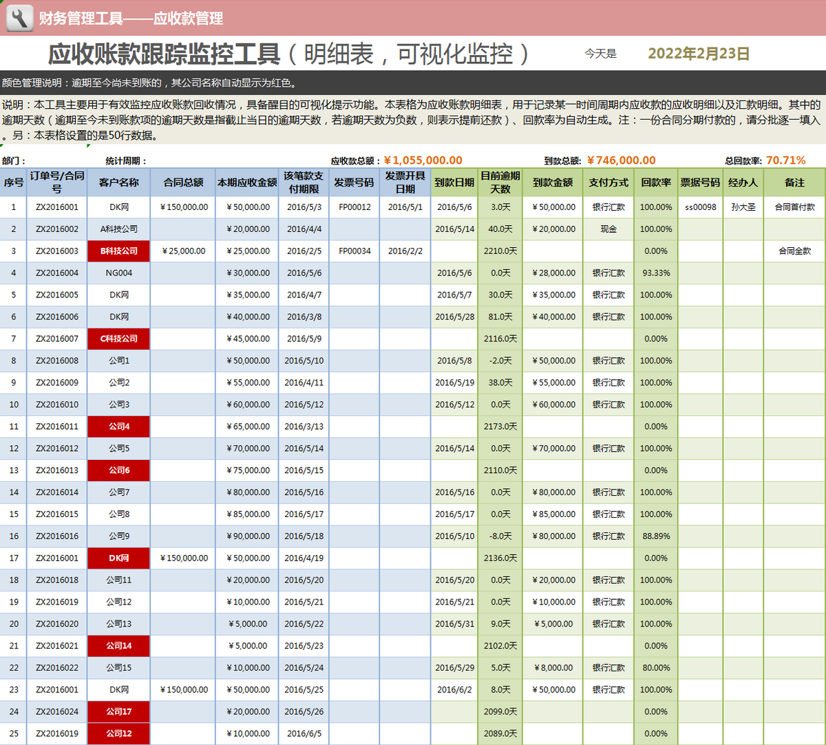 老会计都是这样管理应收应付款的！自带预期预警！想要忘记都难
