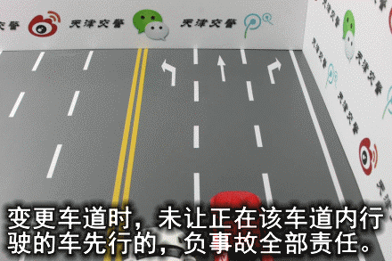 27種常見全責交通事故的動畫圖解！(認定情形+法律依據）