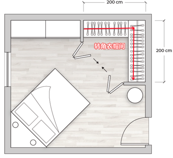 卧室衣帽间不知道咋装？给你们整理份攻略，各种布局都考虑全了