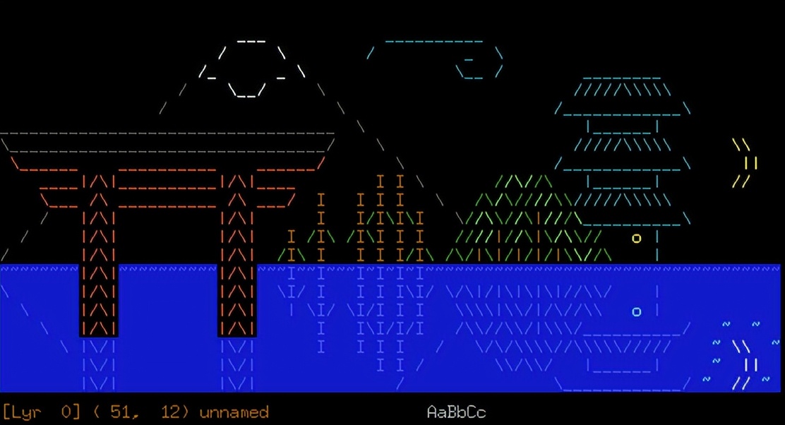 linux终端下的有趣的ascii艺术文字生成工具