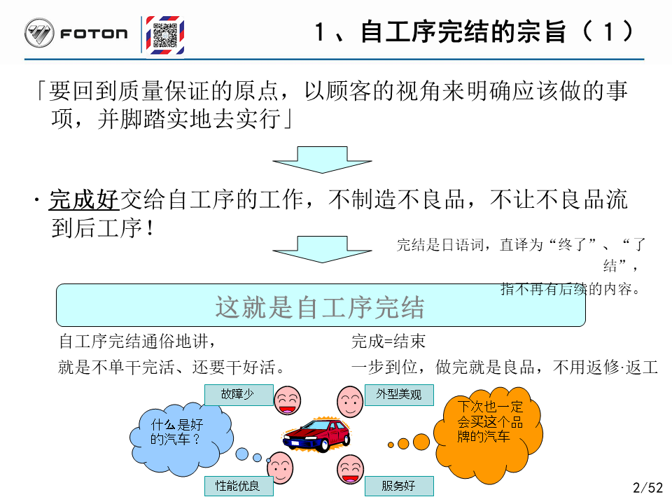 「精益学堂」丰田的自工序完结培训PPT