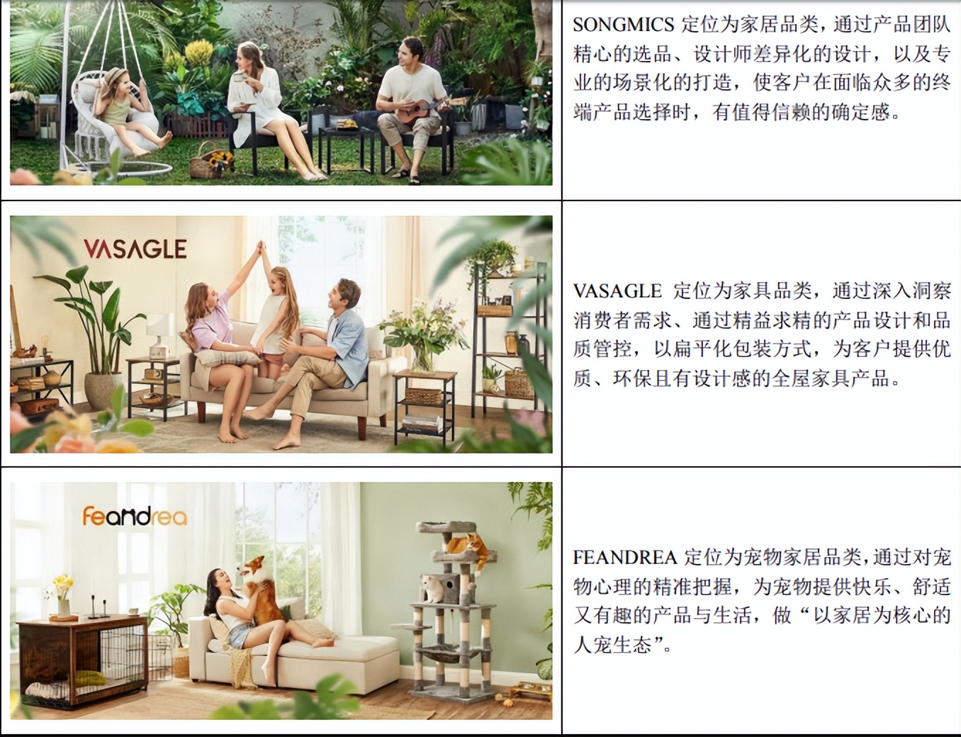 致欧科技：跨境电商领军企业 融合家居美学新生态