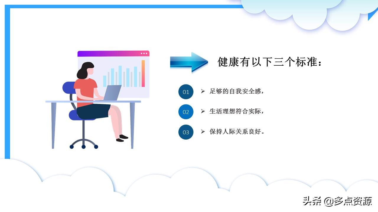 《如何塑造阳光心态培训》PPT培训课件分享