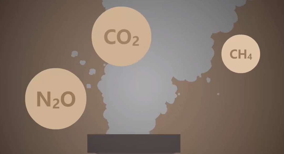 科普动画丨大气污染与气候变化