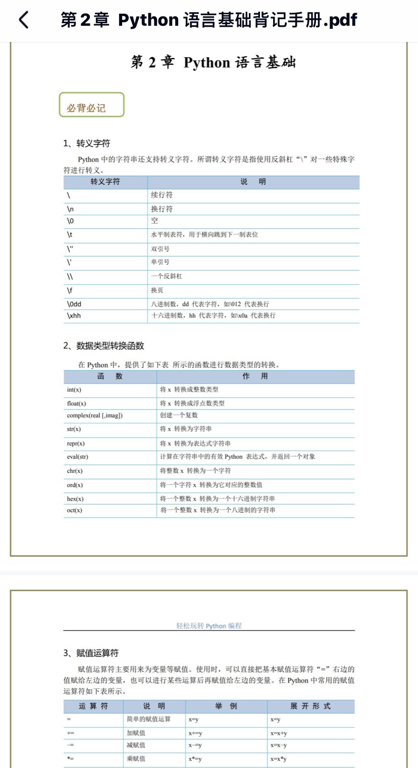 字节跳动把Python入门知识点整理成手册了，高清PDF开放下载