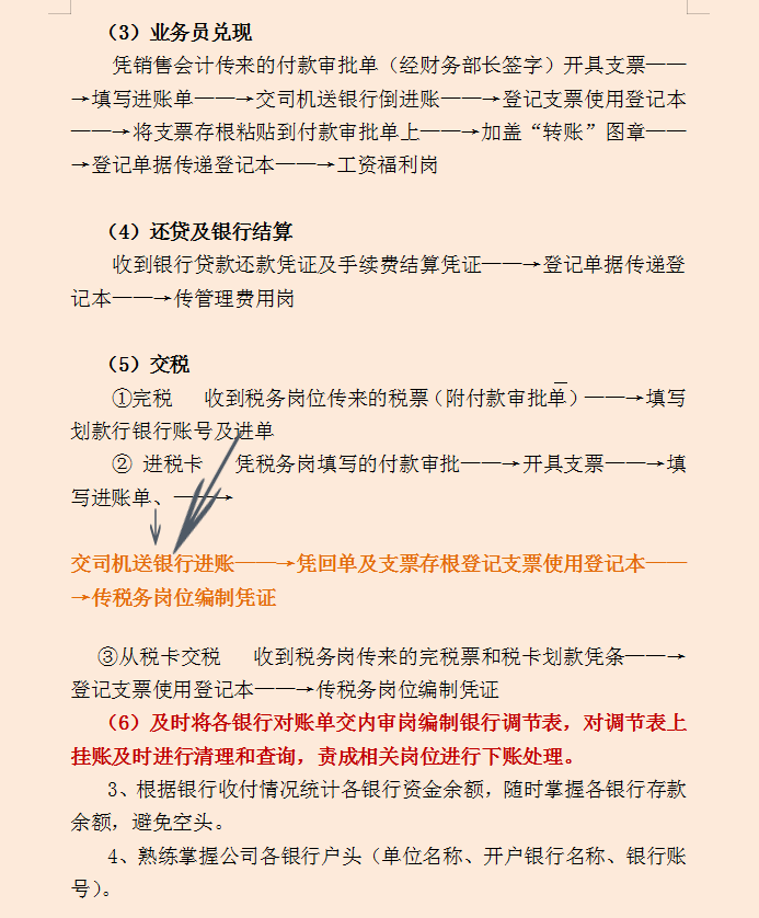 财务部各岗位工作流程，从基础岗位到管理层，流程清晰内容详细