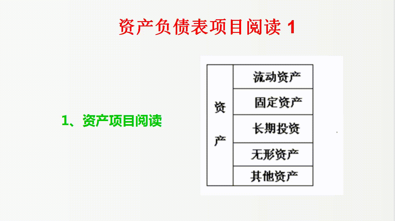 财务人员都需要知道：企业三大财务报表及勾稽关系，附新报表模板